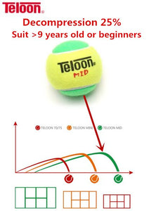 Teloon Tennis Training Balls for Children Kids Suit >5 Years Old Decompression 50% 25% 75% Teenager Indoor Squash Ball K004SPE
