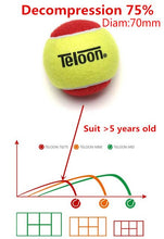 Load image into Gallery viewer, 10 PCS Teloon Tennis Training Balls for Children Kids Suit &gt;5 Years Old Decompression 50/25/75% Teenager Squash Ball K004-10SPB
