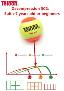 30PCS Teloon Tennis Training Balls for Children Kids Suit >5 Years Old Decompression 50% 25% 75% Teenager Squash Ball K004-30SPA